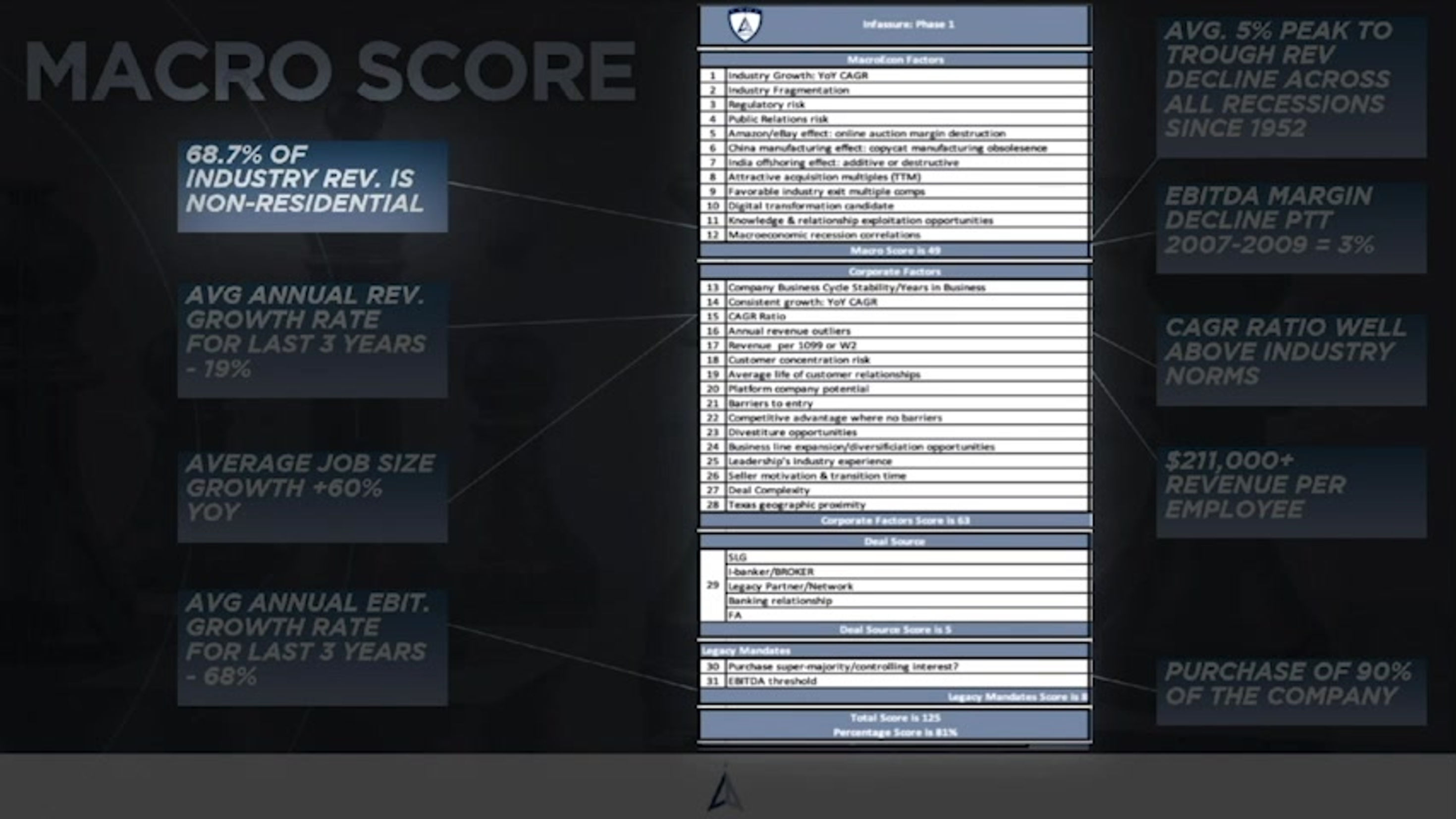 Infassure Final 3.3.20_1
